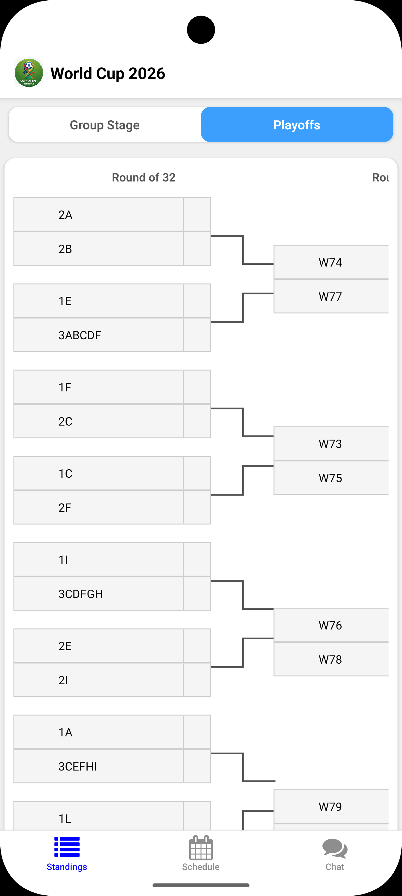 Playoffs bracket